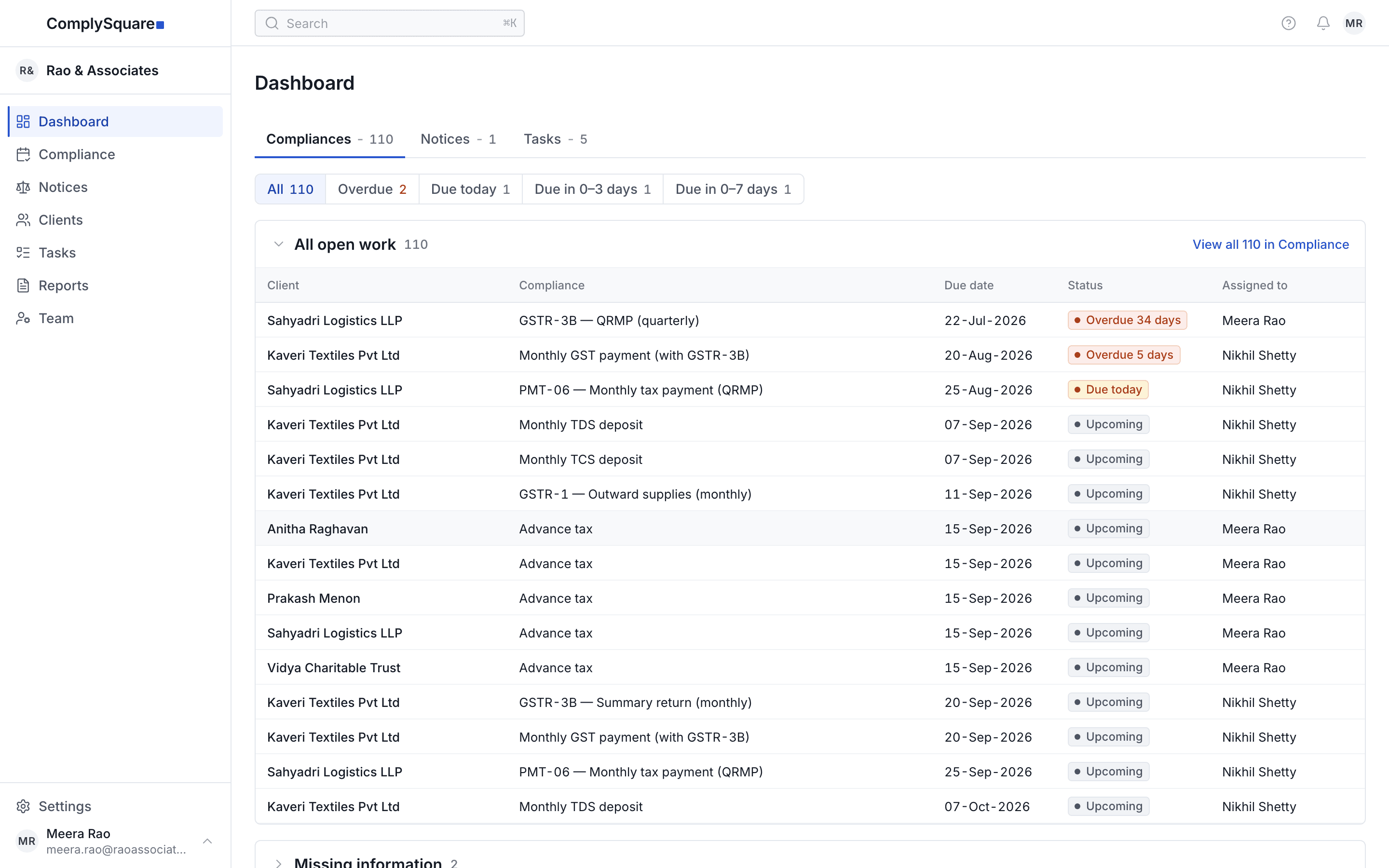 The dashboard showing every open compliance across the firm, with overdue and due-today work counted at the top