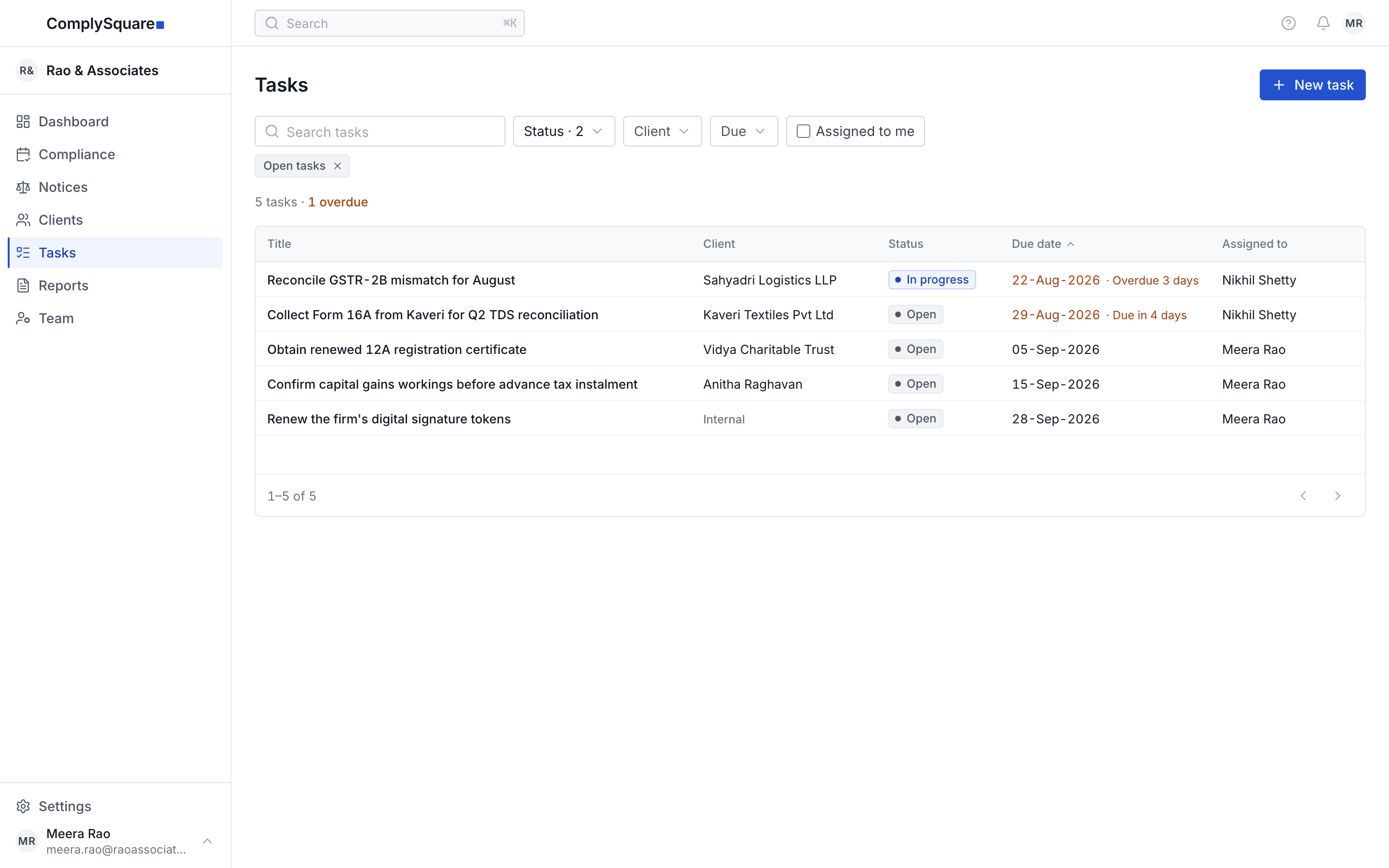 The task list, showing ad-hoc work assigned across the team with its due dates